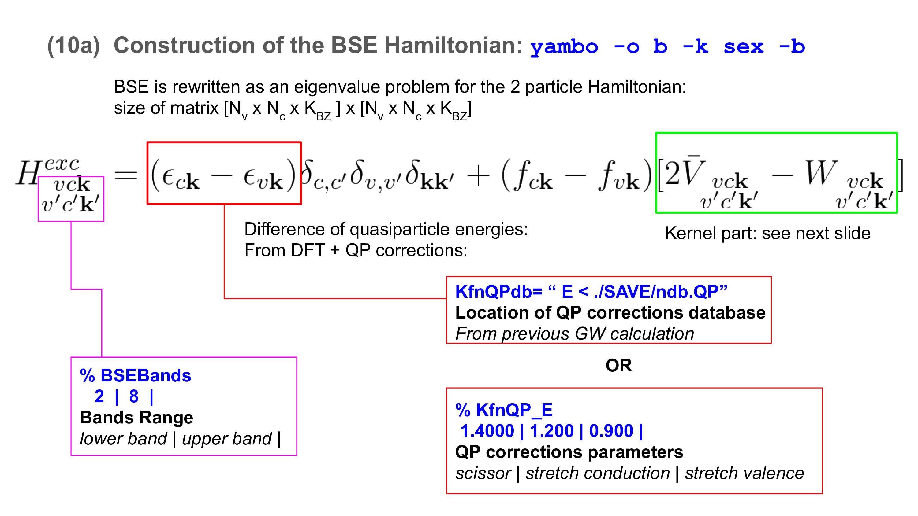 BSE Hamiltonian