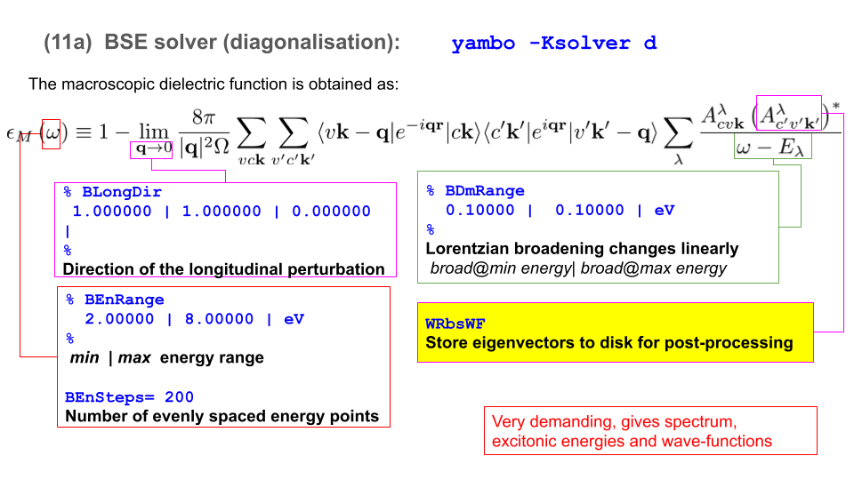 BSE solver (diagonalization)