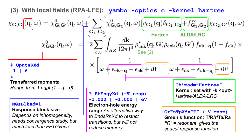 Linear response and local fields