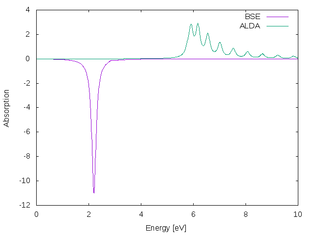 2.5 bse no RIM.png