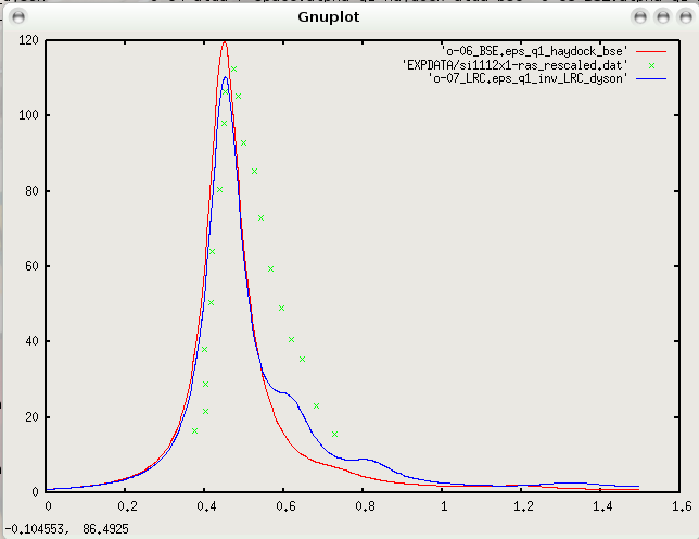 Si Surface alpha-si111-BSE-FXC.png