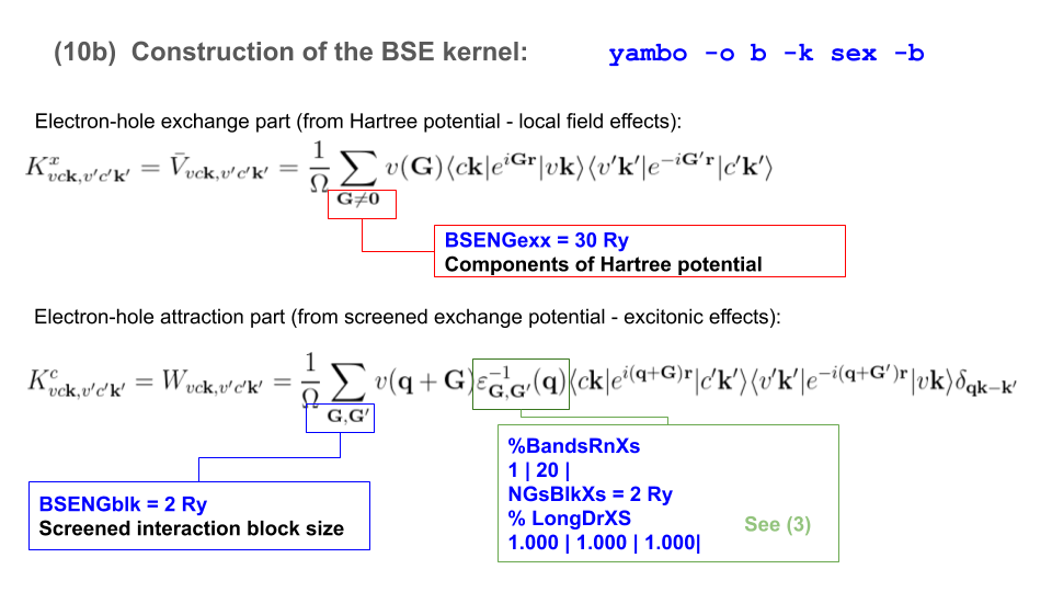 BSE kernel