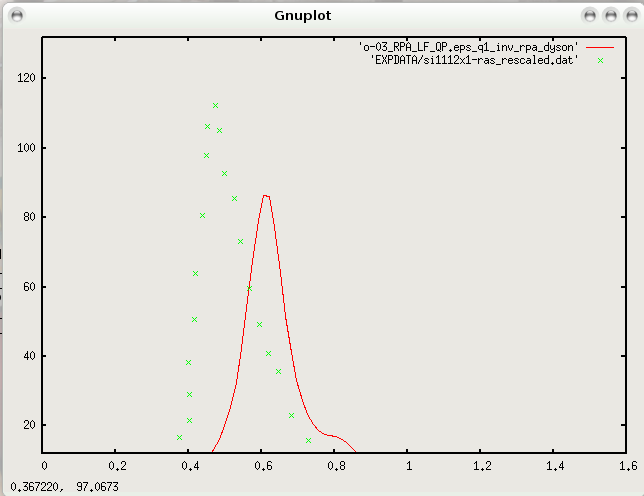 Si Surface alpha-Si1112x1-LF-QP.png