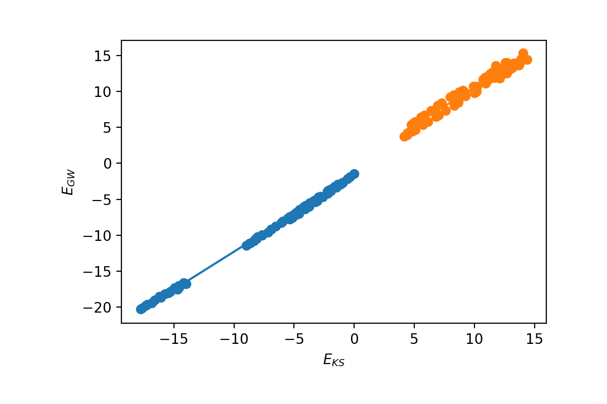 Figure 6-slope-scissor.png