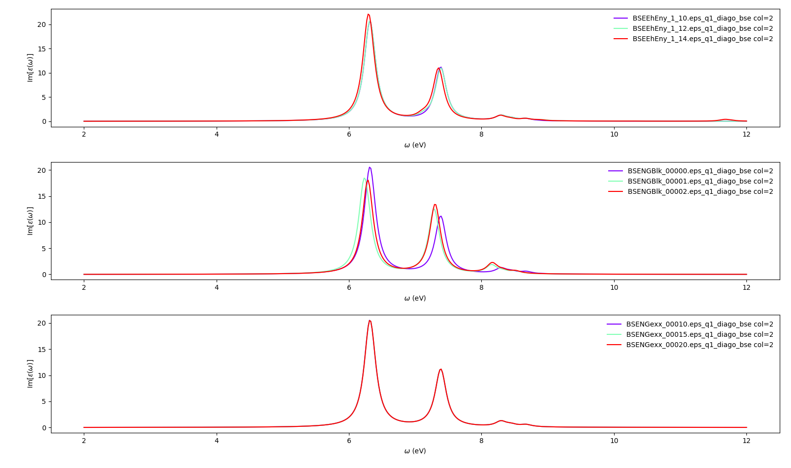 Yambo tutorial image