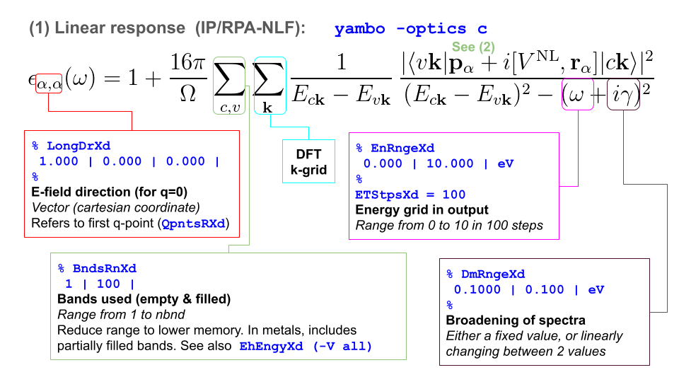 Linear response IP