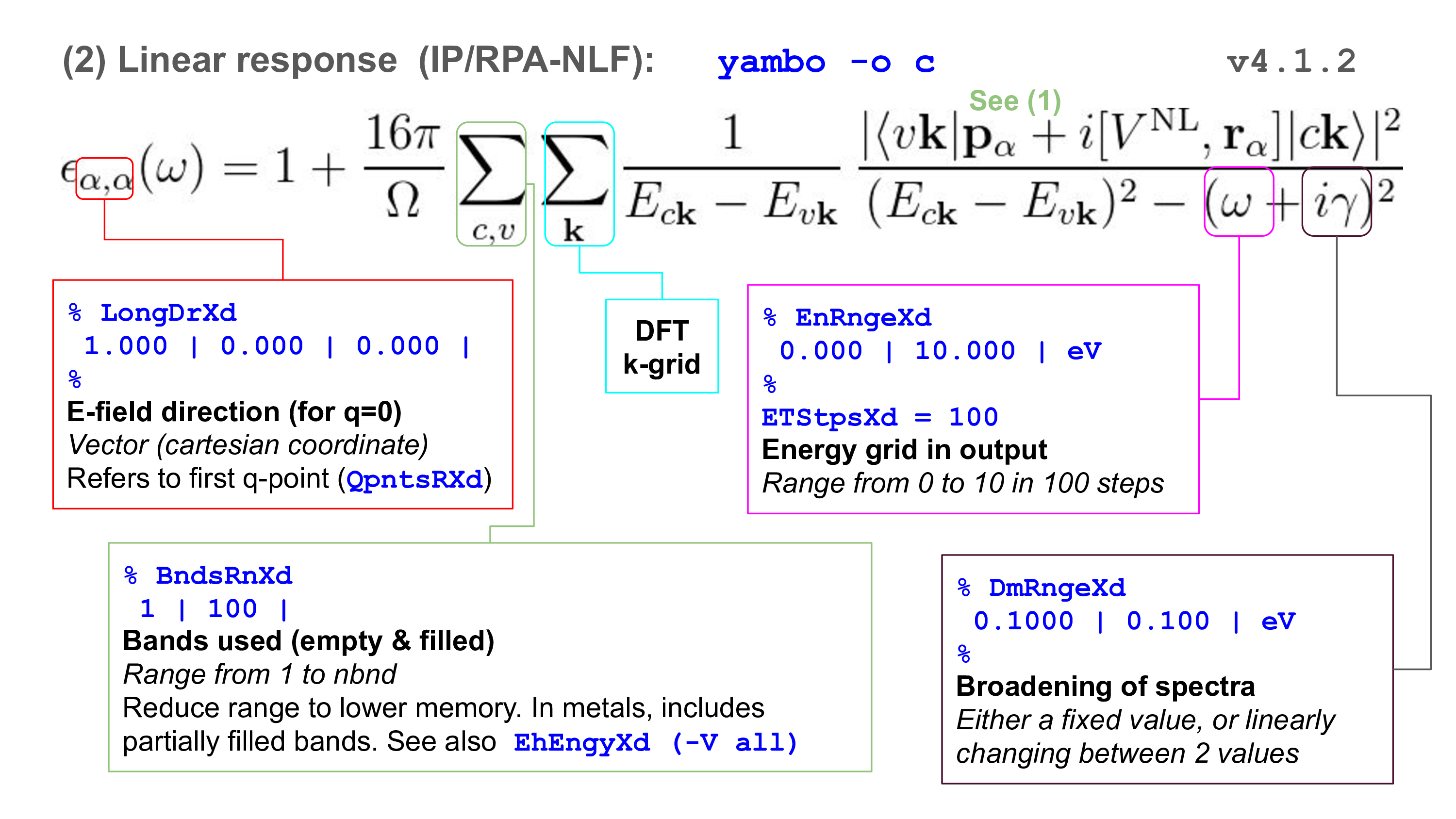 IP/RPA-NLF