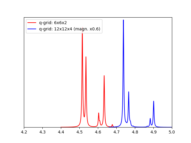 HBN luminescence satellites.png