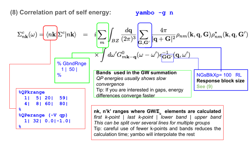 Correaltion Self-Energy