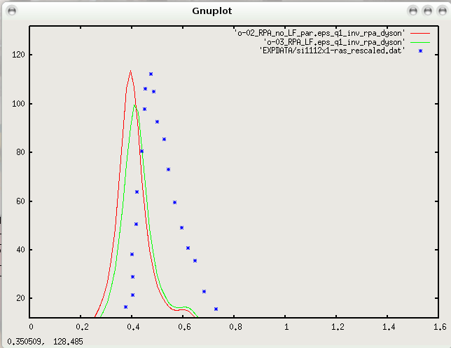 Si Surface alpha-Si1112x1-NOLF-LF.png