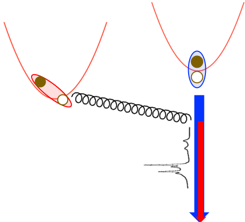 Luminescence scheme.png