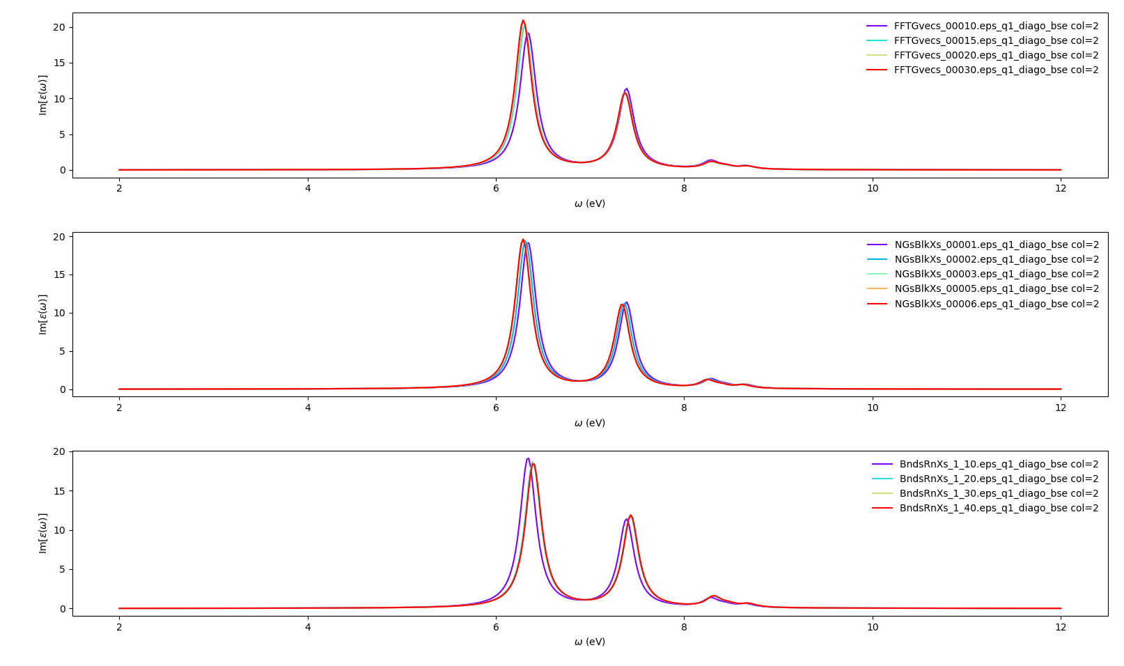 Yambo tutorial image