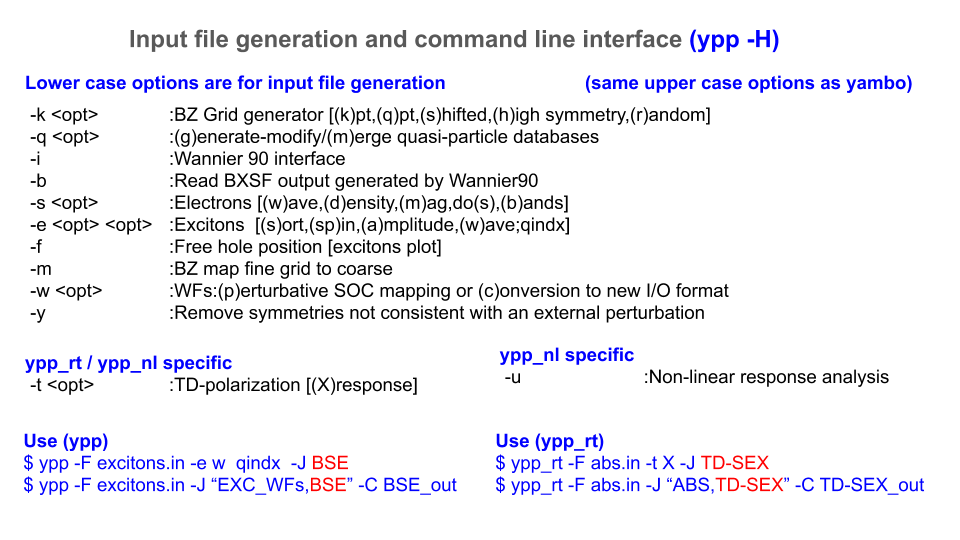 Post-processing input file generation