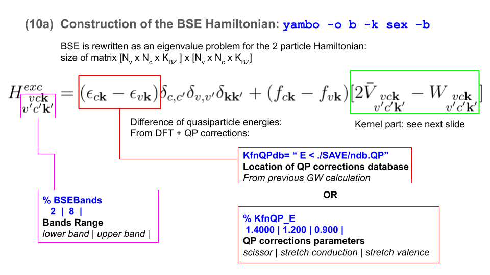 BSE Hamiltonian