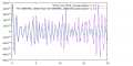 Thumbnail for version as of 16:28, 22 January 2020