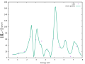 Thumbnail for version as of 23:15, 24 May 2023