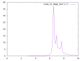 Thumbnail for version as of 14:45, 1 September 2023