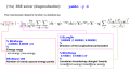 BSE solver: diagonalization