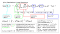 Parallilism Linear-Response