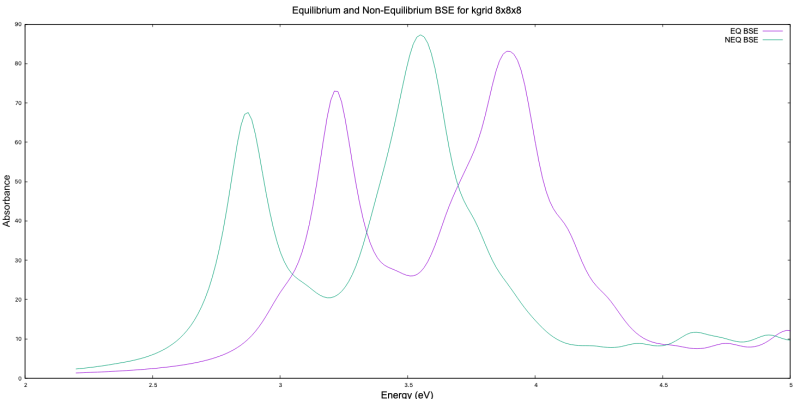 Plot results kgrid8 15 3ry.png