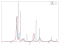 Thumbnail for version as of 22:13, 2 April 2022