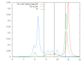 Thumbnail for version as of 16:17, 14 November 2023