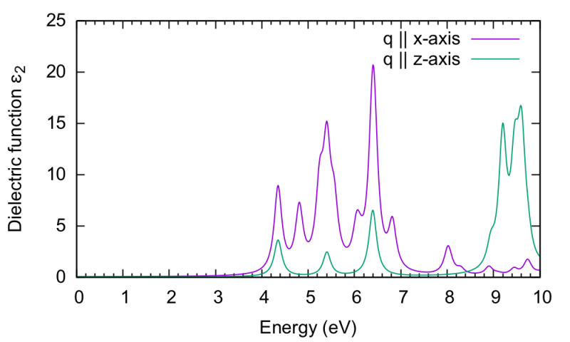 File:CH-hBN-ac.png