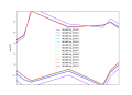 Thumbnail for version as of 15:26, 16 January 2020