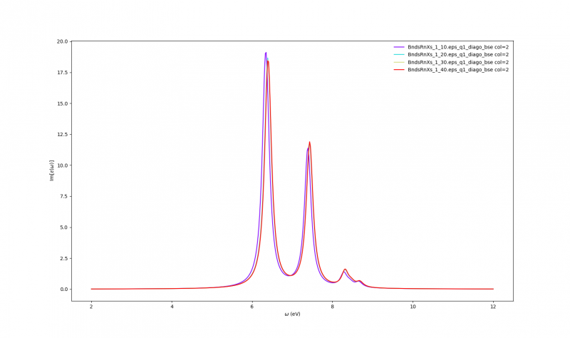 File:Bse-bndsrnxs-conv.png