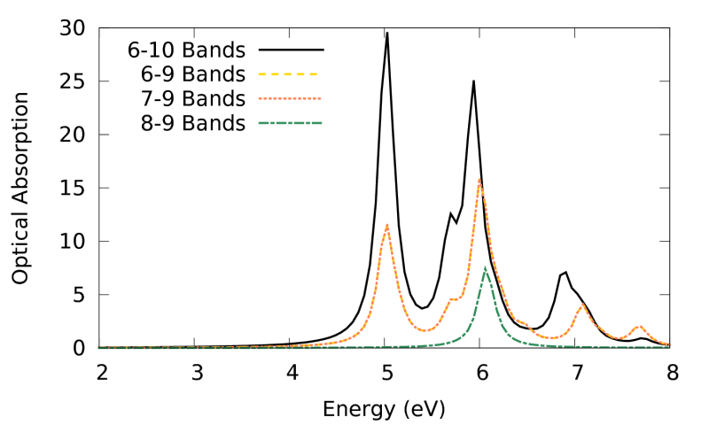 File:03 bse conv Bnds2.png