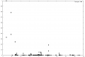 Thumbnail for version as of 19:21, 20 January 2020