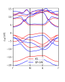 Thumbnail for version as of 20:37, 2 April 2022