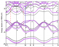 Thumbnail for version as of 08:32, 21 April 2017