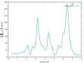 Thumbnail for version as of 17:37, 24 May 2023