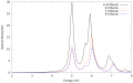 Thumbnail for version as of 16:22, 14 April 2021