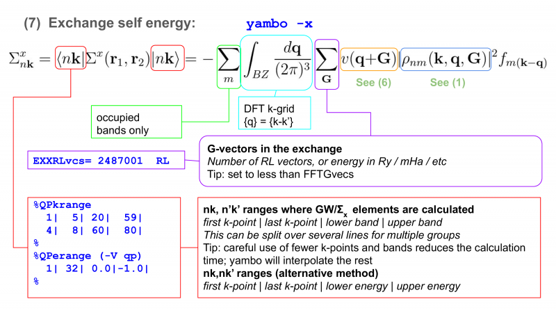 File:Yambo-handbook-v4.1.2-p-9.png