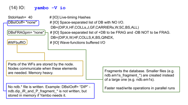 File:Yambo-Cheatsheet-4.5-21.png