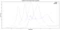 Thumbnail for version as of 18:34, 1 December 2024
