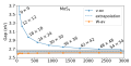 Thumbnail for version as of 15:38, 9 May 2023