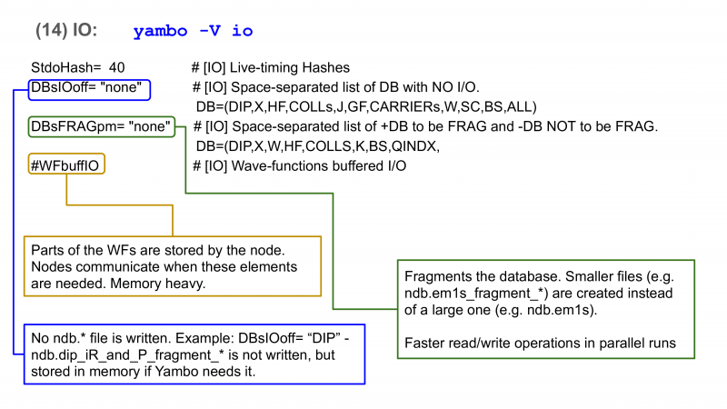File:Yambo-handbook-v4.1.2-p-20.png