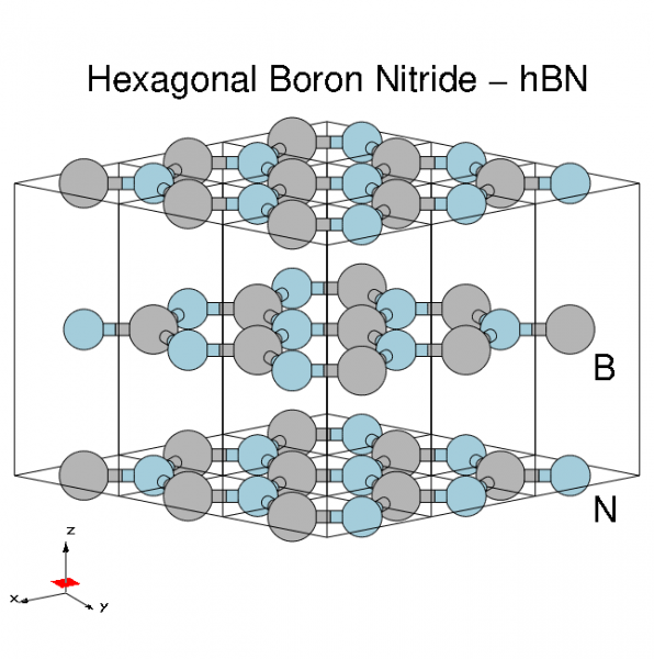 File:HBN-bulk-3x3-annotated.png