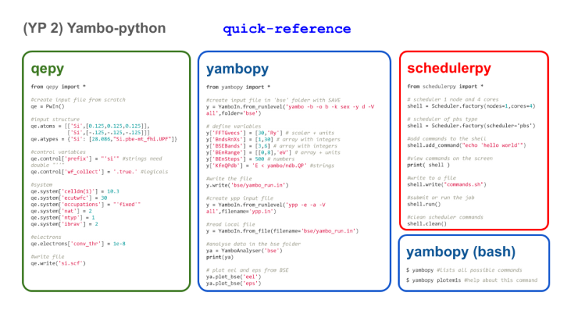 File:Yambo-Cheatsheet-4.5-33.png