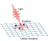 Tdgw-phonon-usc-01-1024x829.jpg