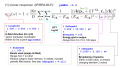 IP and RPA