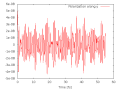 Thumbnail for version as of 09:50, 18 October 2023