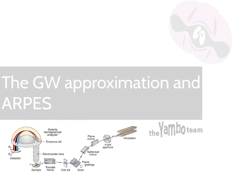 File:GW and ARPES.png
