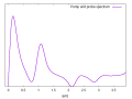 Thumbnail for version as of 16:50, 8 November 2022