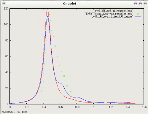 Si Surface alpha-si111-BSE-FXC.png