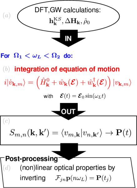 File:Scheme nl.png