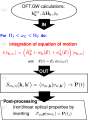 Thumbnail for version as of 11:46, 10 January 2020